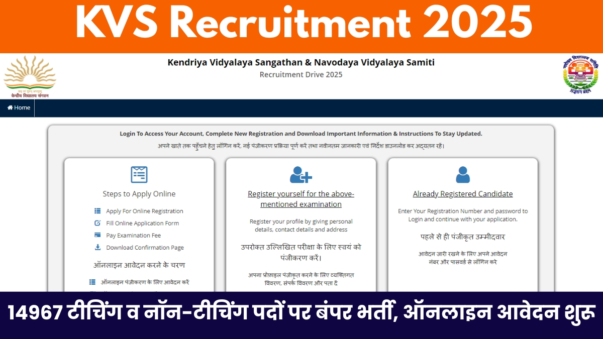 KVS Recruitment 2025