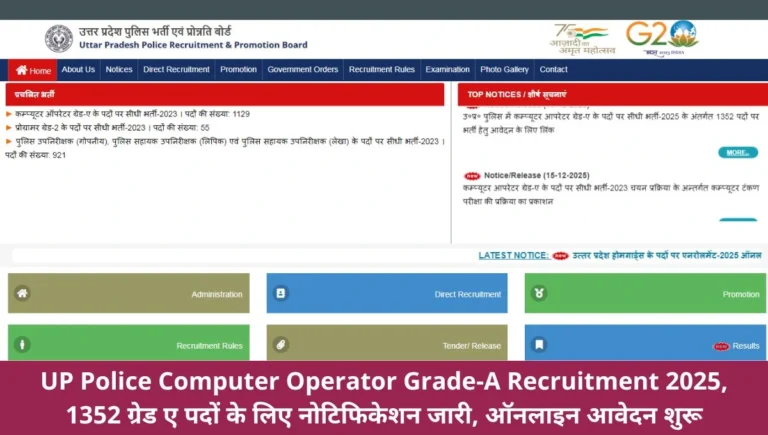 UP Police Computer Operator Grade-A Recruitment 2025, 1352 ग्रेड ए पदों के लिए नोटिफिकेशन जारी, ऑनलाइन आवेदन शुरू