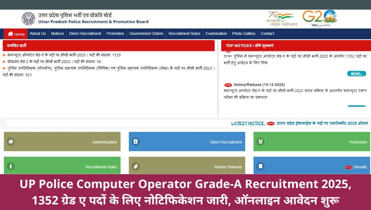 UP Police Computer Operator Grade-A Recruitment 2025