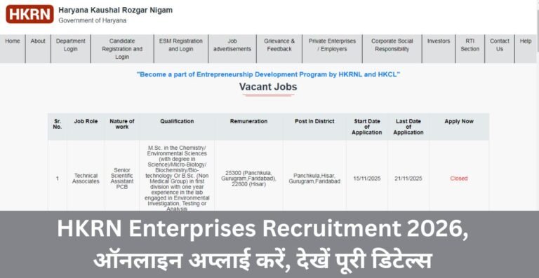 HKRN Enterprises Recruitment 2026, ऑनलाइन अप्लाई करें, देखें पूरी डिटेल्स