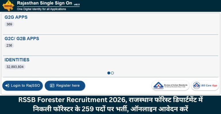 RSSB Forester Recruitment 2026, राजस्थान फॉरेस्ट डिपार्टमेंट में निकली फॉरेस्टर के 259 पदों पर भर्ती, ऑनलाइन आवेदन करें