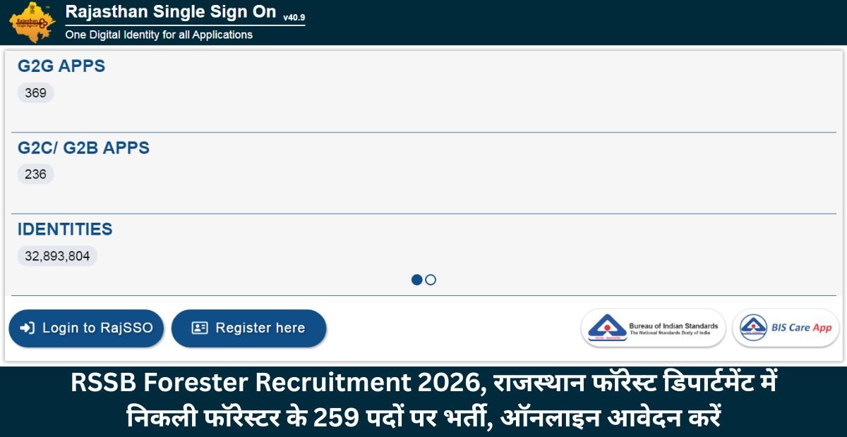 RSSB Forester Recruitment 2026
