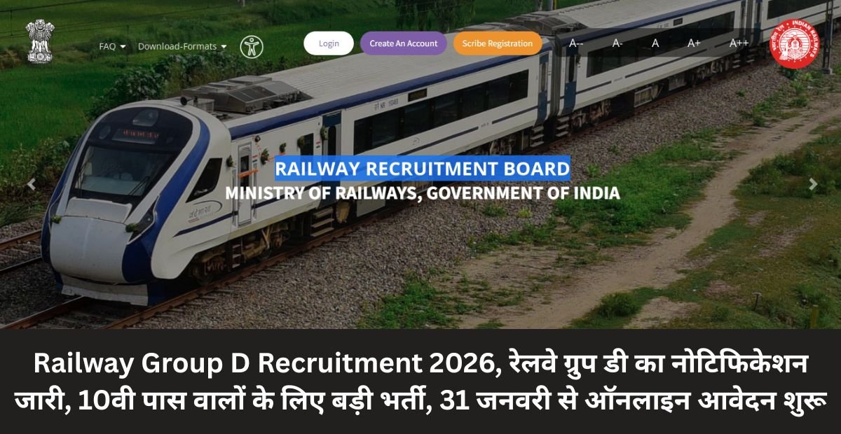 Railway Group D Recruitment 2026