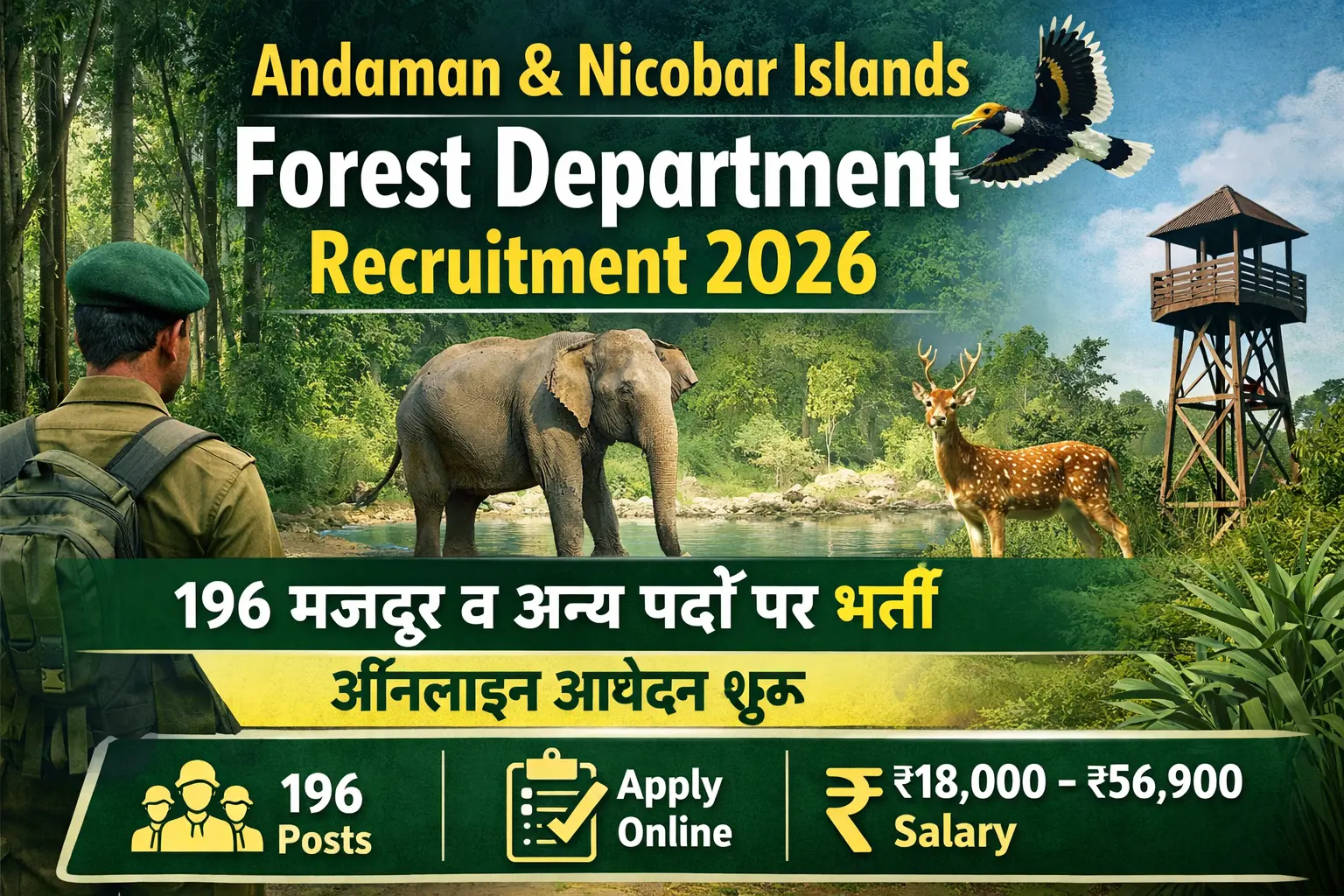 Andaman and Nicobar Islands Forest Department Recruitment 2026