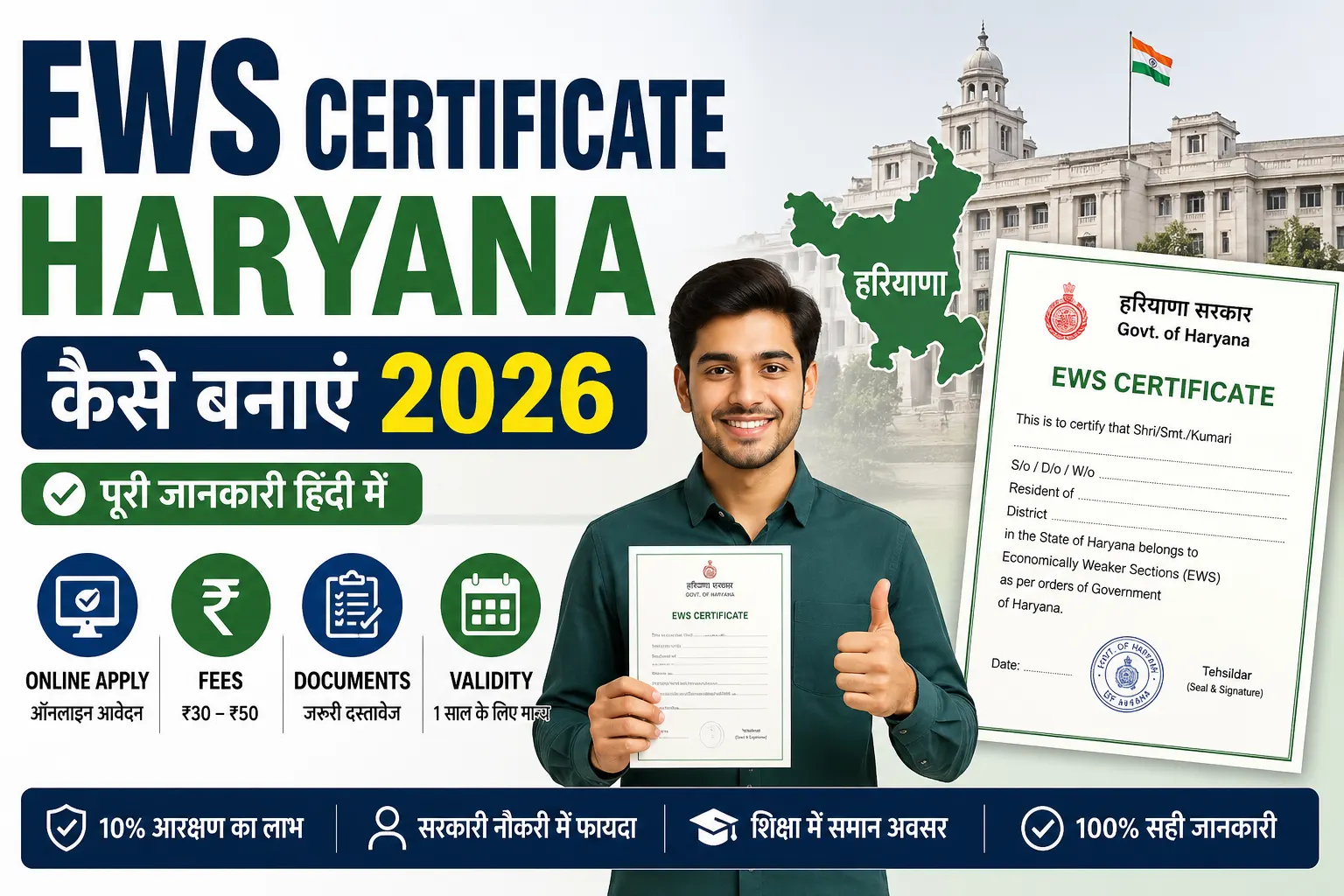 EWS Certificate Haryana Kaise Banaye 2026