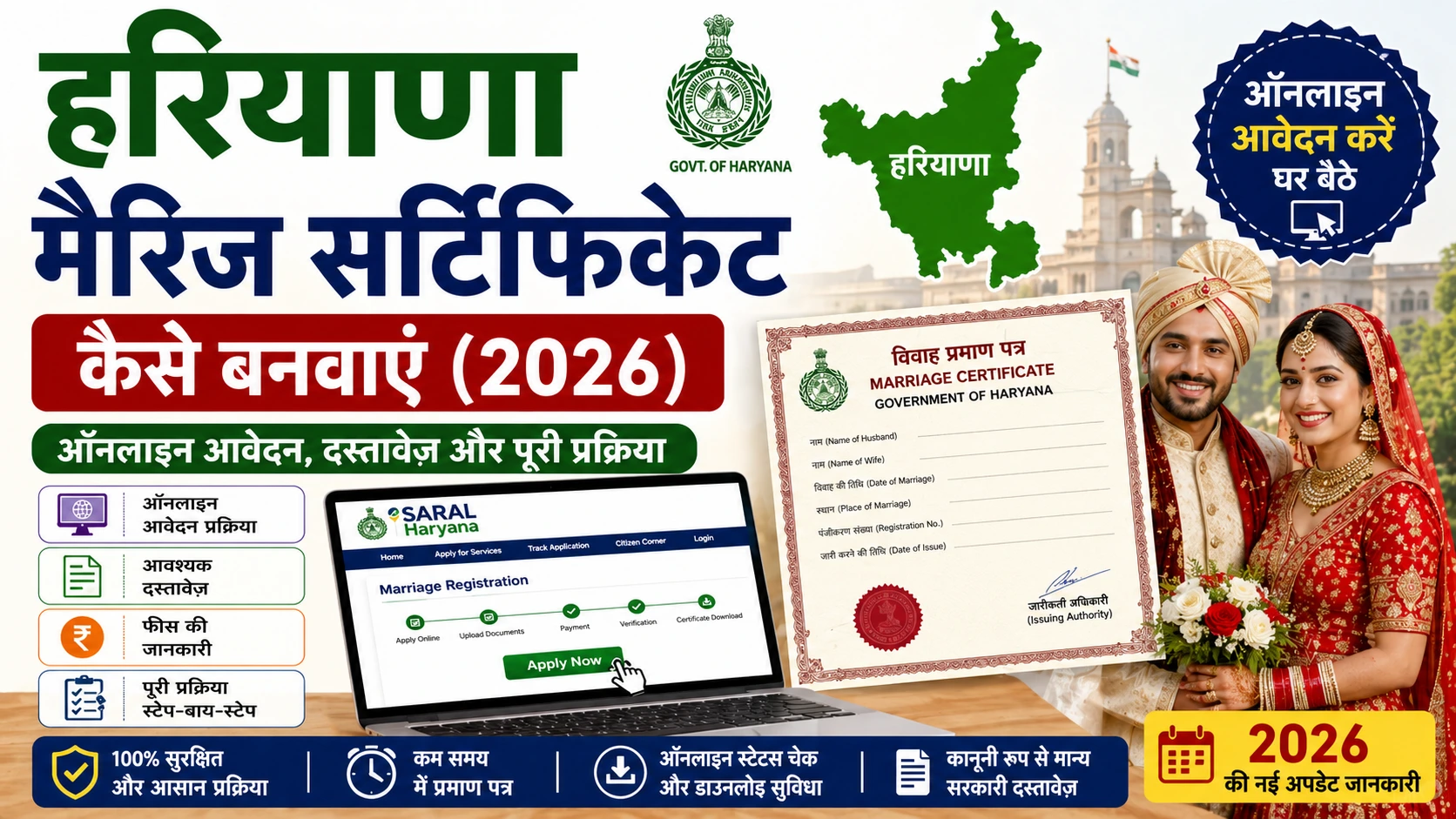 हरियाणा मैरिज सर्टिफिकेट कैसे बनवाएं (2026) – ऑनलाइन आवेदन, दस्तावेज़ और पूरी प्रक्रिया